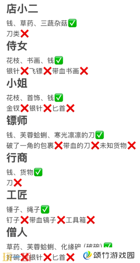 燕云十六声酒肆探奇夜宿迷影怎么做 新活动速刷攻略来袭