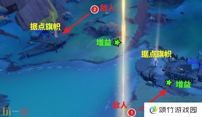 原神荣花竞捷之争第二关怎么做 荣花演武阵容推荐