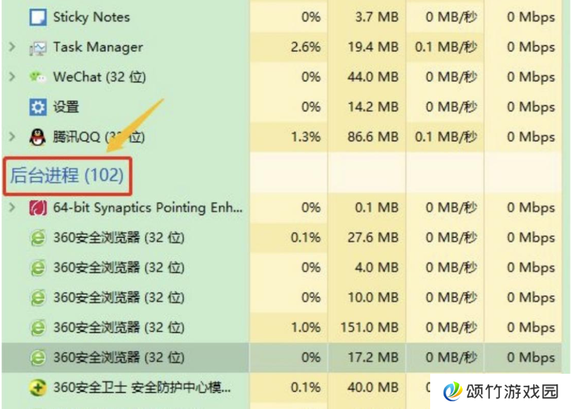 进程.png